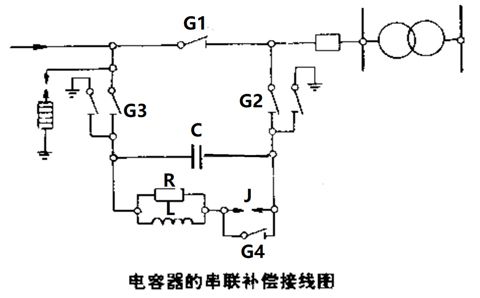 電容器的串聯(lián)補償裝置怎樣接線？